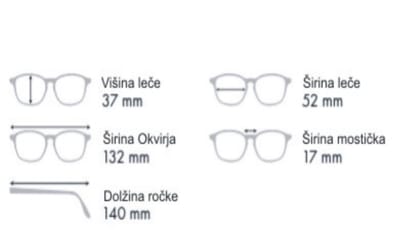 Velikost okvirjev image