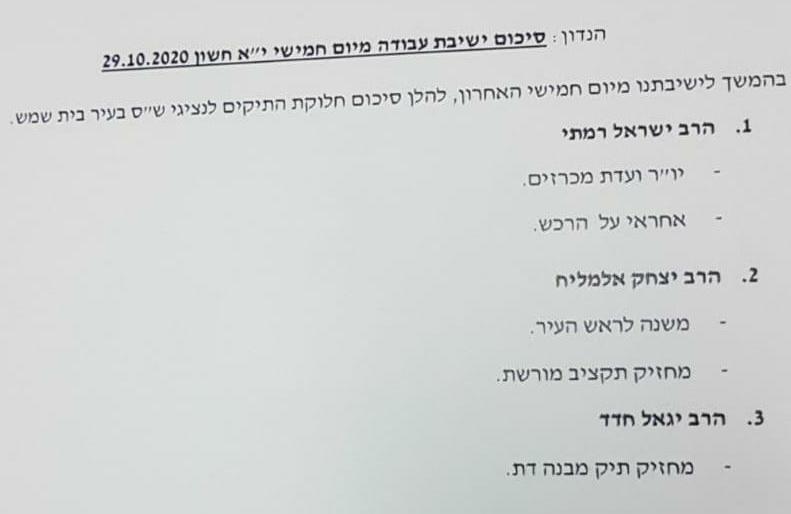 מועצת העיר תתכנס בשבוע הבא, צפויים שינויים חשובים