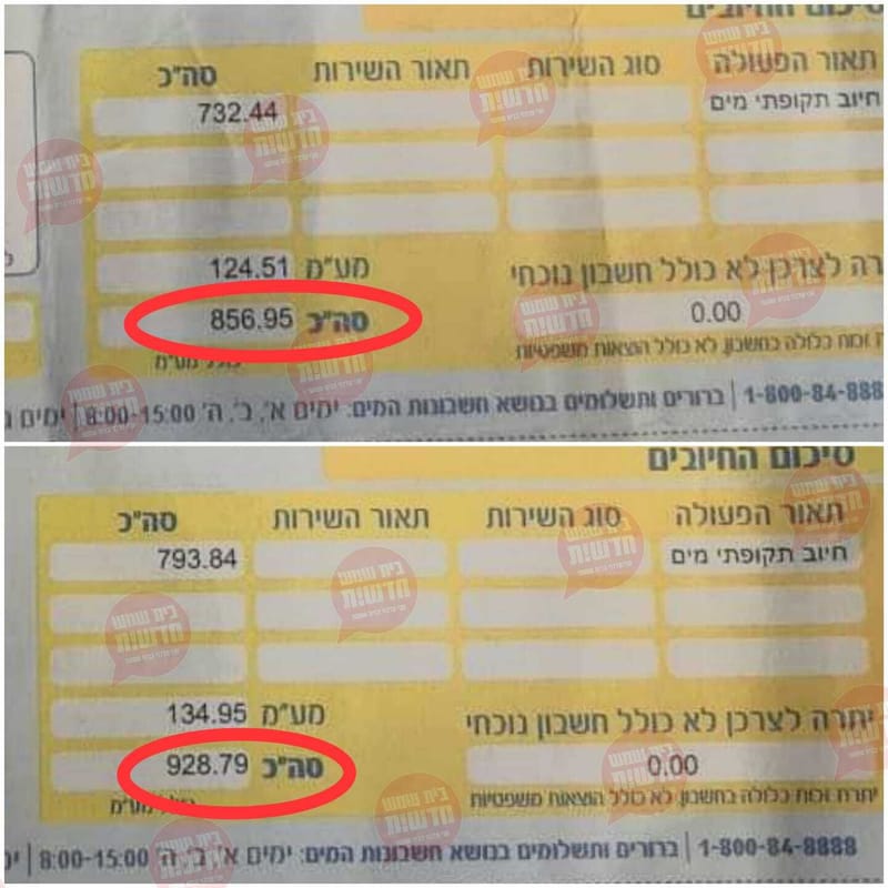 חשבון המים, התושבים: עושקים אותנו, התאגיד: הצריכה גדלה