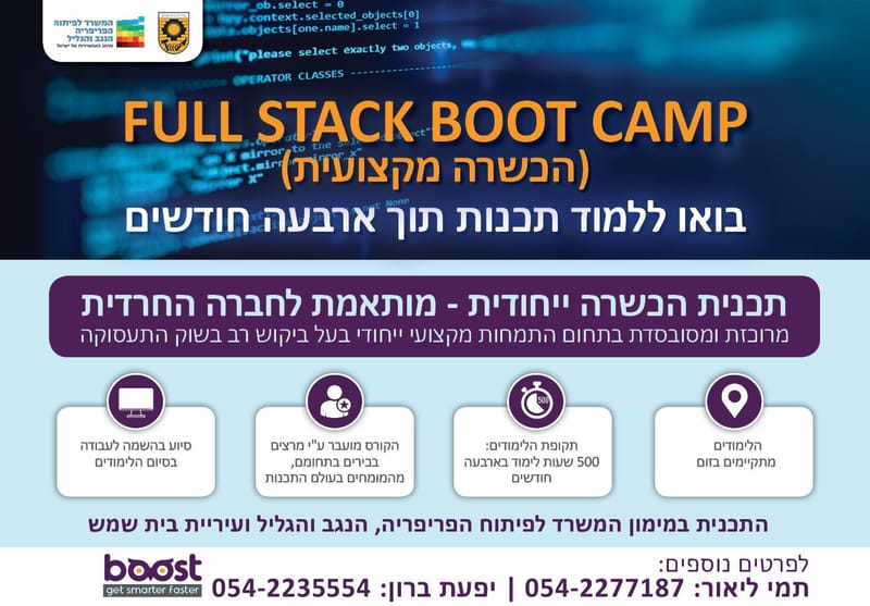 בית שמש here we come!