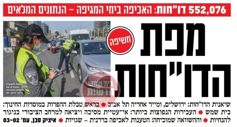 מפת דוחות הקורונה, בית שמש מהמובילות בארץ