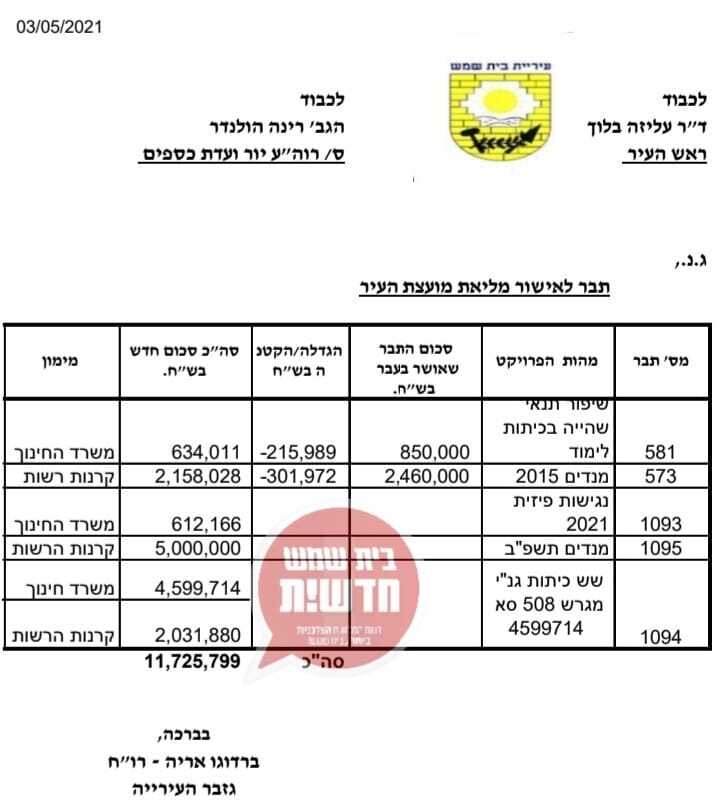 Most oppose the new Chief of Staff shift