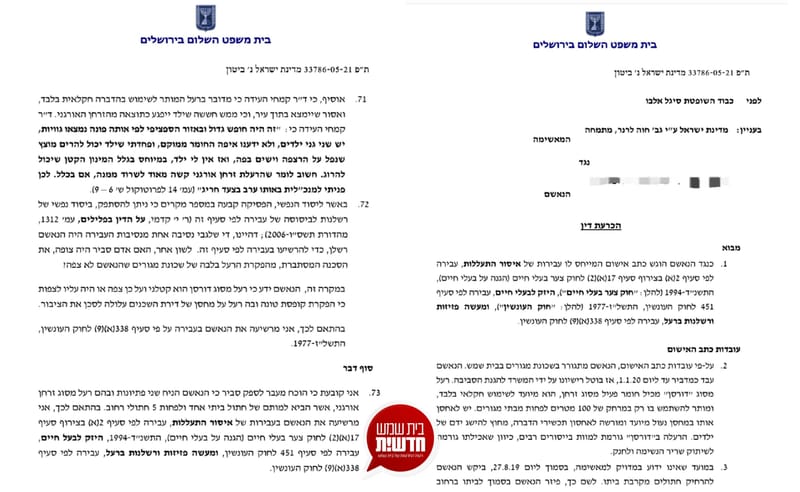 בית המשפט הרשיע תושב בית שמש: הרעיל למוות חתולים בסביבת ביתו בעיר