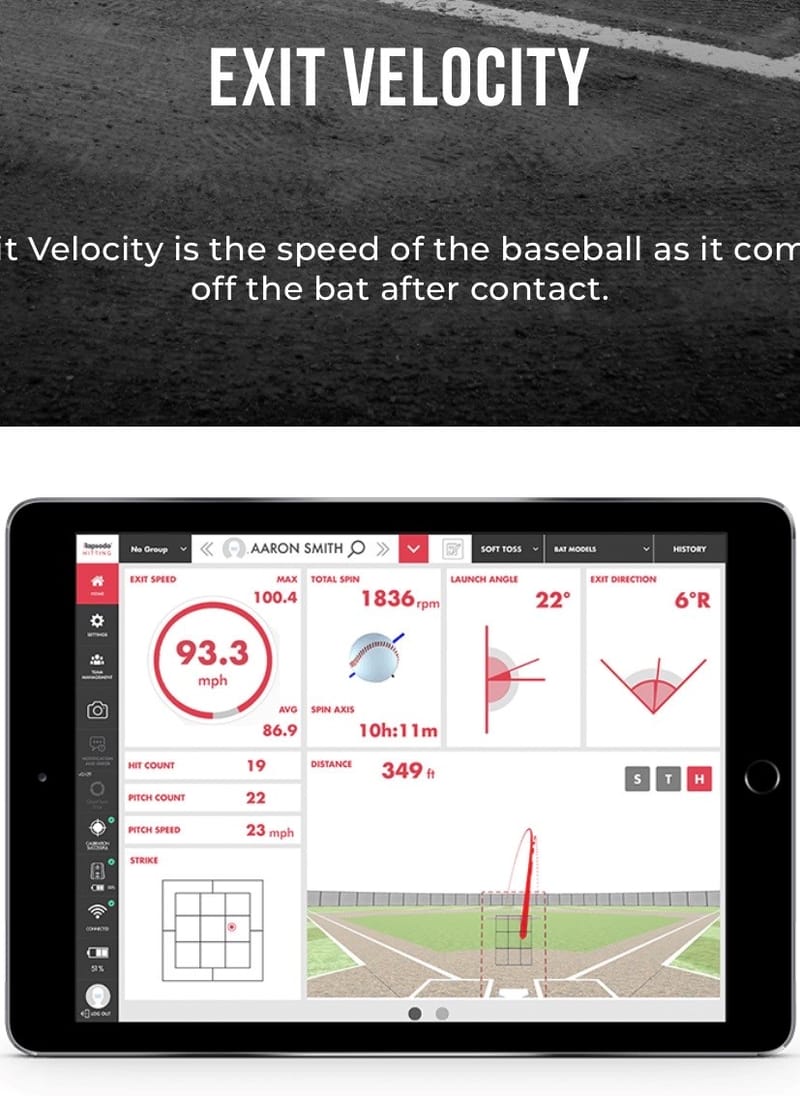 Rapsodo Hitting Technology