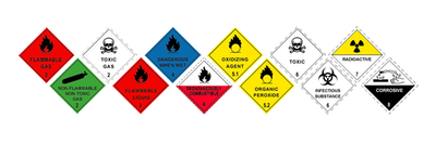 Dangerous Goods image