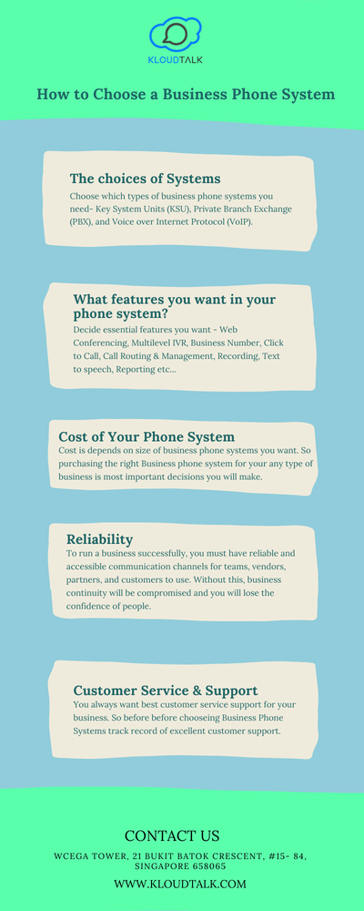 How to Choose a Right Business Phone System | Kloudtalk