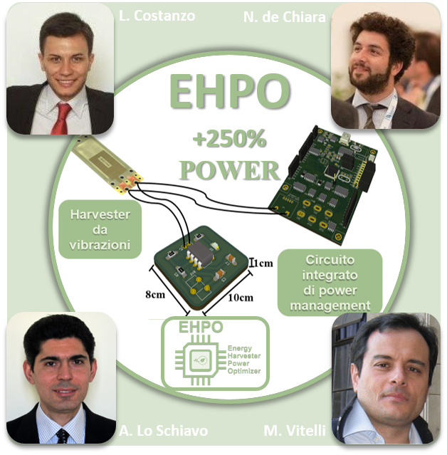 EHPO won StartCUP Campania 2020