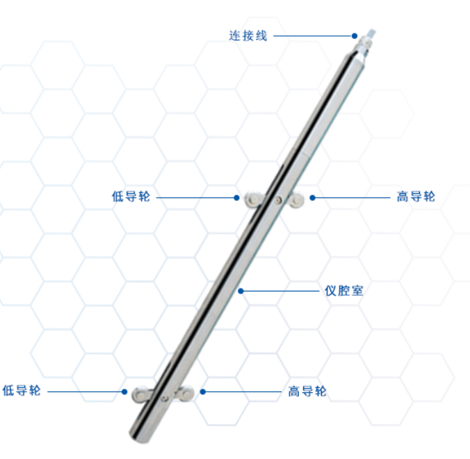 智能测斜仪