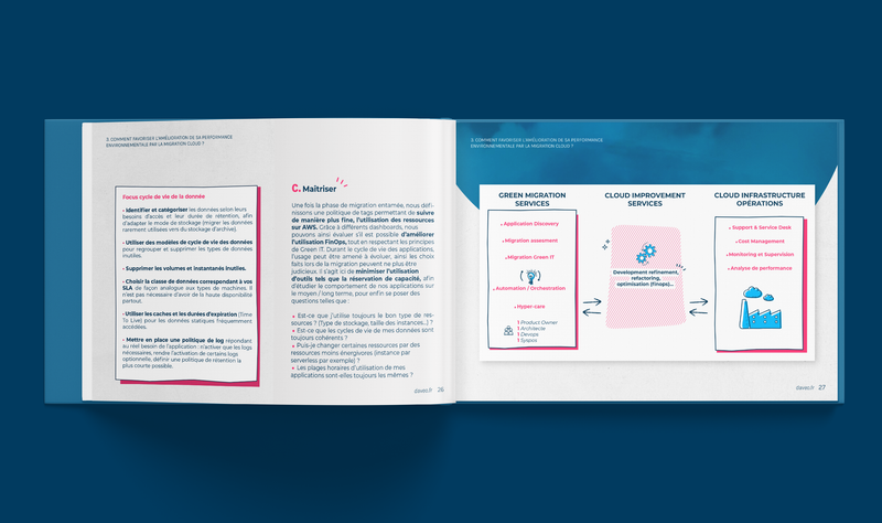 Livre blanc sur la migration cloud duable