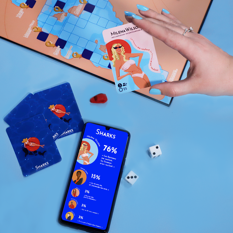 Projet de groupe (fictif)