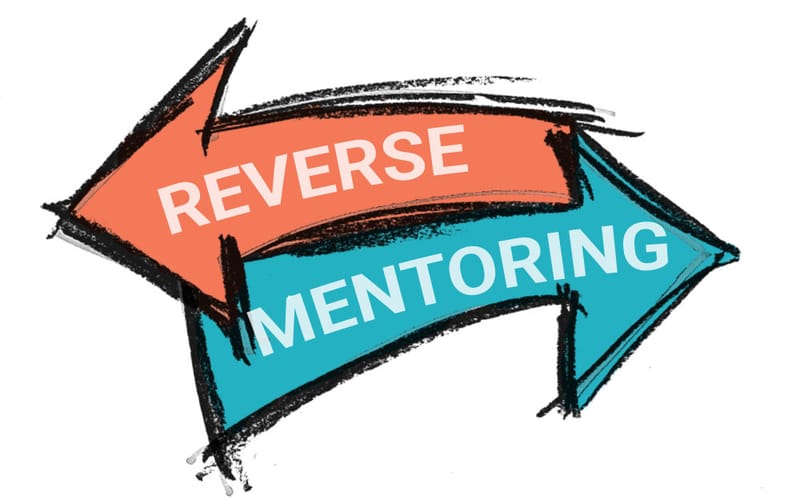Mindset Coaching