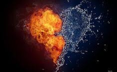 No 1 Best Love Problem Solution Astrologer in India