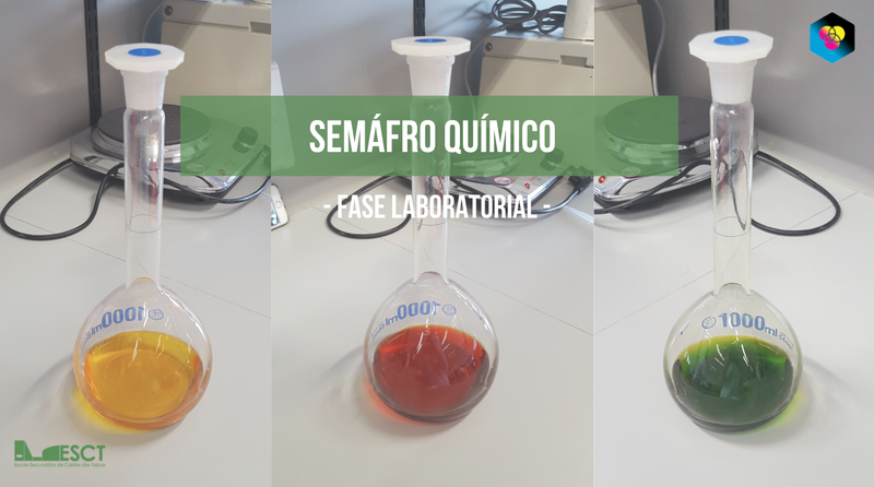 Atividade experimental: "Semáforo químico"