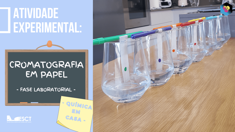 Atividade experimental:  "Cromatografia em papel".