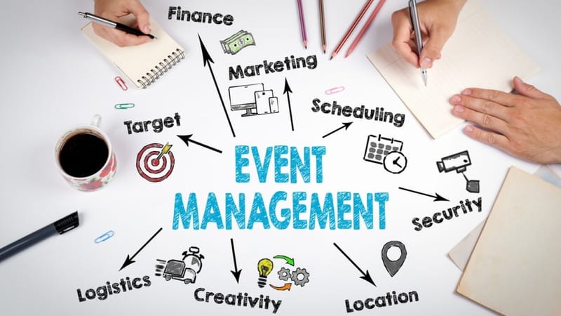 Full Event Management