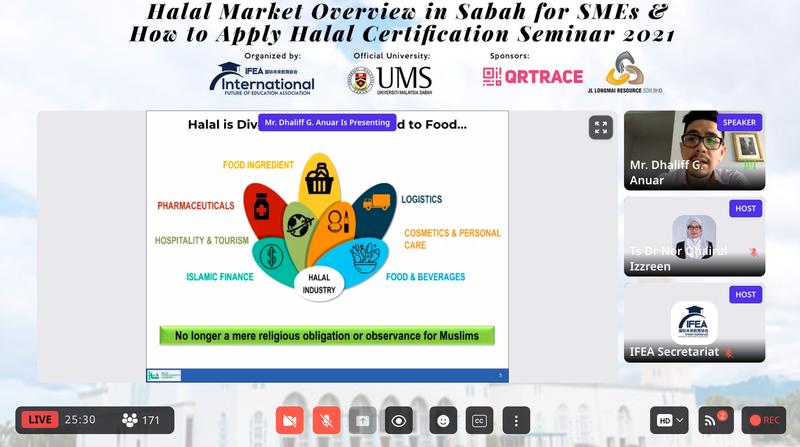 主題一:《沙巴清真认证市场》 Halal Certification among SMEs in Sabah