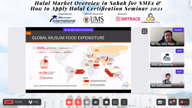 主題六:《清真溯源及其挑战》Traceability in Halal Food Industry and Common Halal Issues