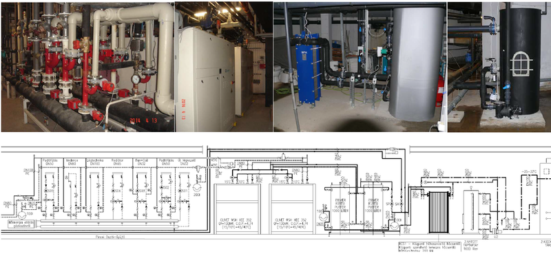 HAJDU GYÖRGY, ÉPÜLETGÉPÉSZET