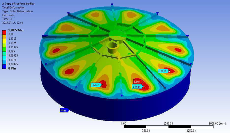 ZÁMBORI GYULA, KÉSZÜLÉKTERVEZÉS, VEM