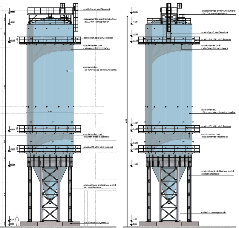 ZÁMBORI GYULA, KÉSZÜLÉKTERVEZÉS, VEM