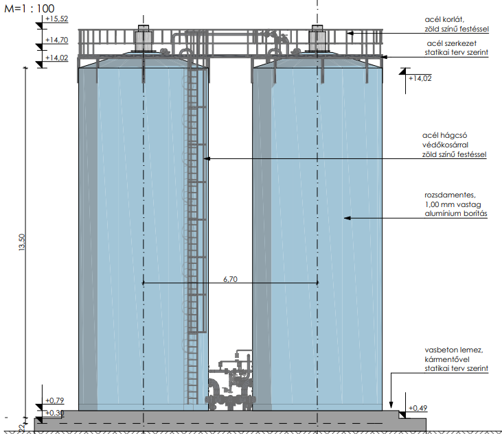 ZÁMBORI GYULA, KÉSZÜLÉKTERVEZÉS, VEM