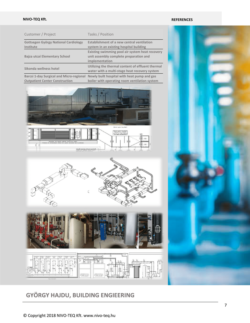 HAJDU GYÖRGY, ÉPÜLETGÉPÉSZET