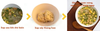 chuyển giao công nghệ sản xuất súp ăn liền image