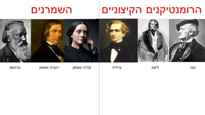 מלחמת הרומנטיקנים