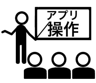 アプリケーション操作指導１時間