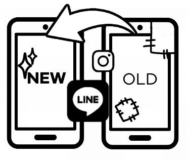 アプリ移行設定