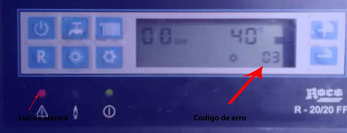 Diagnostico Reparacao Caldeira Roca r20/20 r30/30 nr 15/20