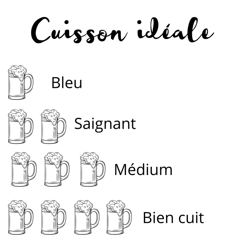 Planche à découper