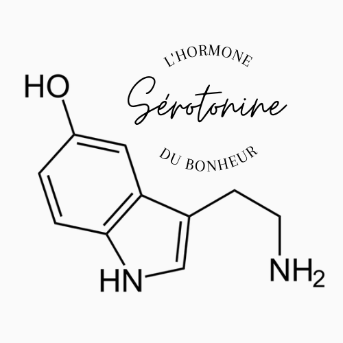 Planche à découper