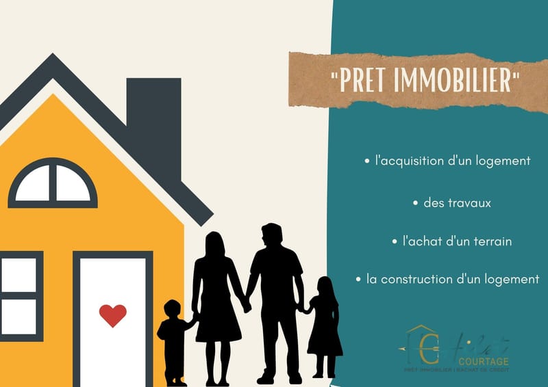 Prêt immobilier