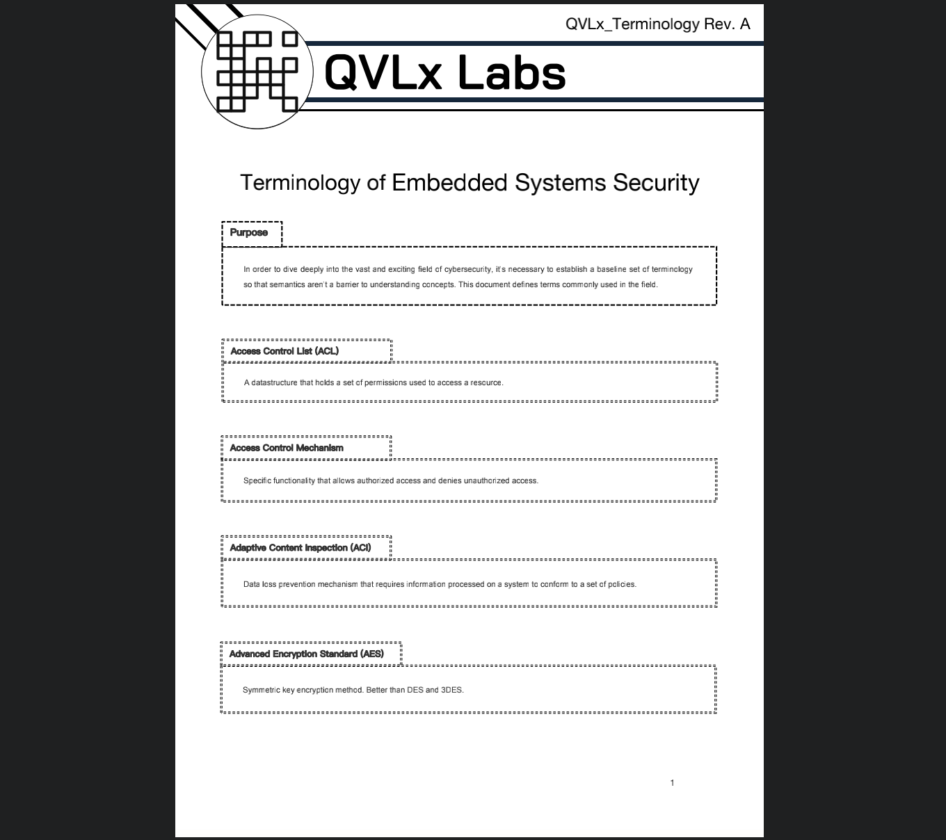 Embedsec Terminology