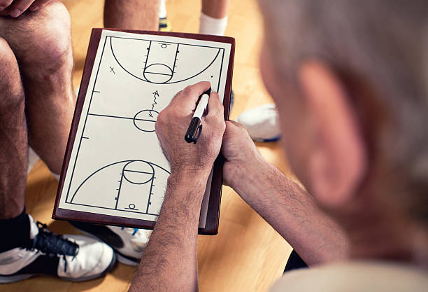 Planificació Esportiva: Macrocicle, Mesocicle, Microcicle
