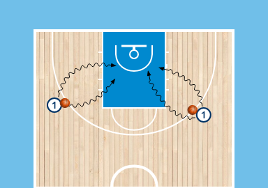 Drills. Exercicis d'atac exterior: 1×0 i 2×0