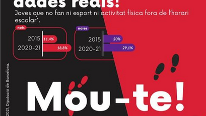 Més enllà dels esforços físics dels adolescents colomencs