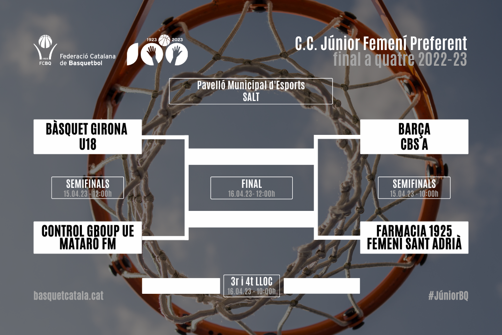 Dos colomencs a per el Campionat de Catalunya Junior