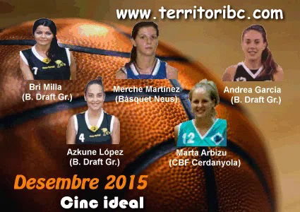 Tops històrics dels cinc ideals. Cinc ideal femení