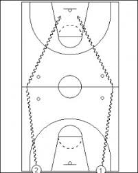 Joc Capitans i Mariners per a Minibàsquet