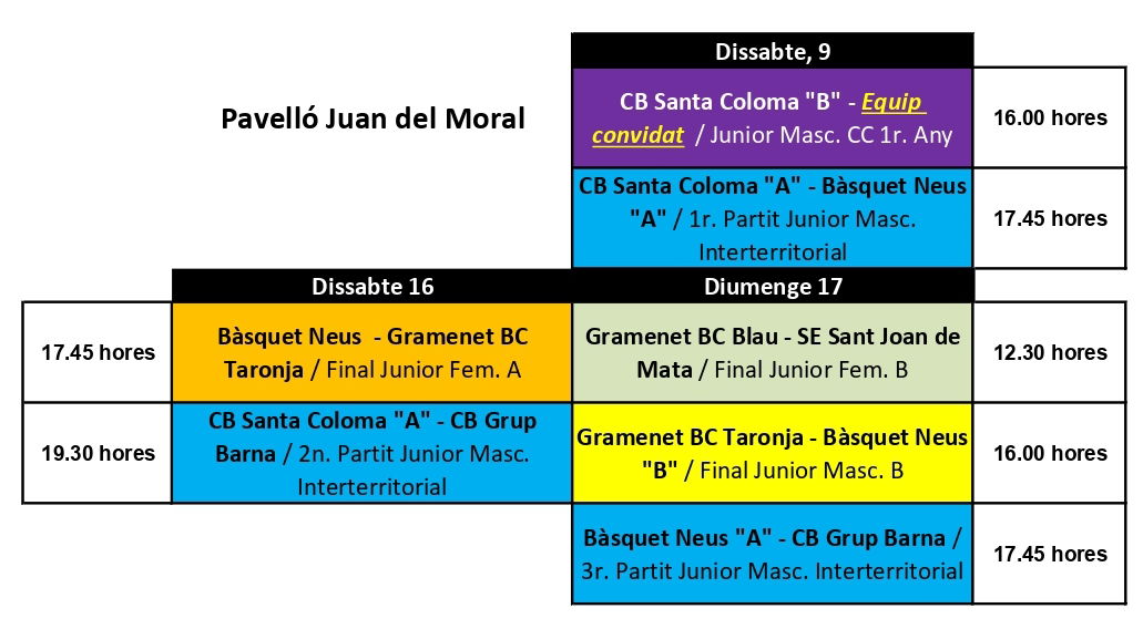 Calendaris de la Copa SCG 2023