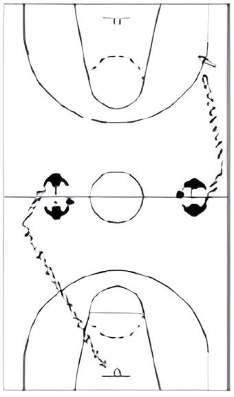 Exercicis intel·ligents per entrenar tècnica individual (Exercici 1)