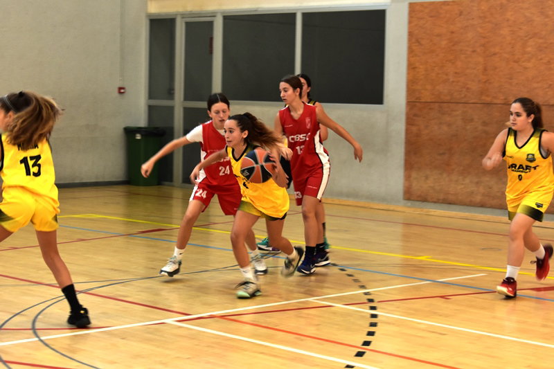 Nivells definitius a Promoció per el 2024