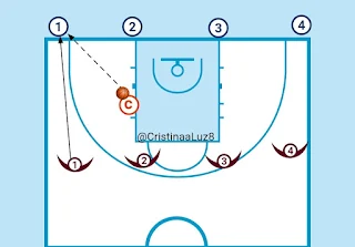 Tasca per treballar 4X2+2+4X3+1