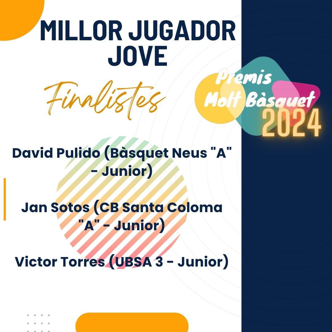 Finalistes Millor Jugador Jove Premis Molt Bàsquet 2024