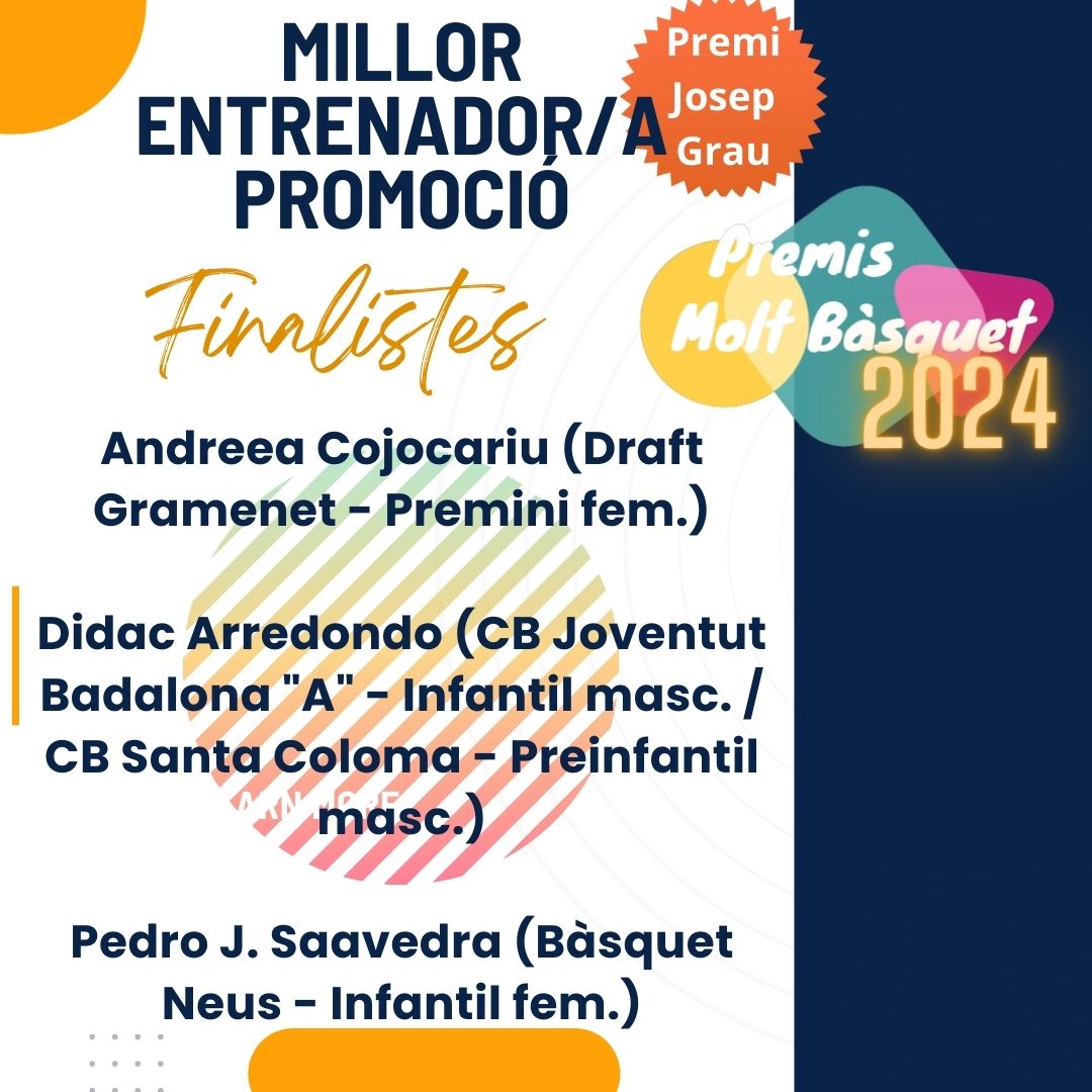 Finalistes Millor Entrenador/a de Promoció "Premi Josep Grau" Premis Molt Bàsquet 2024