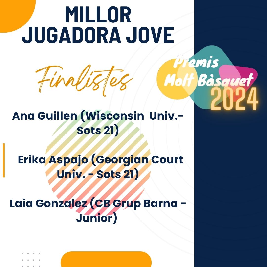 Finalistes Millor Jugadora Jove Premis Molt Bàsquet 2024