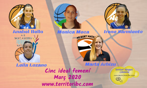 Milor Cinc ideal femení