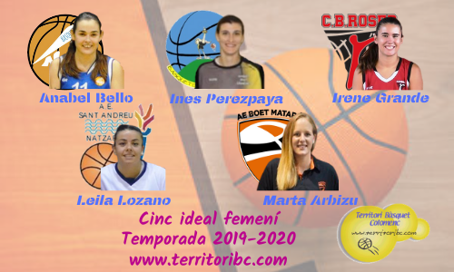 Milor Cinc ideal femení